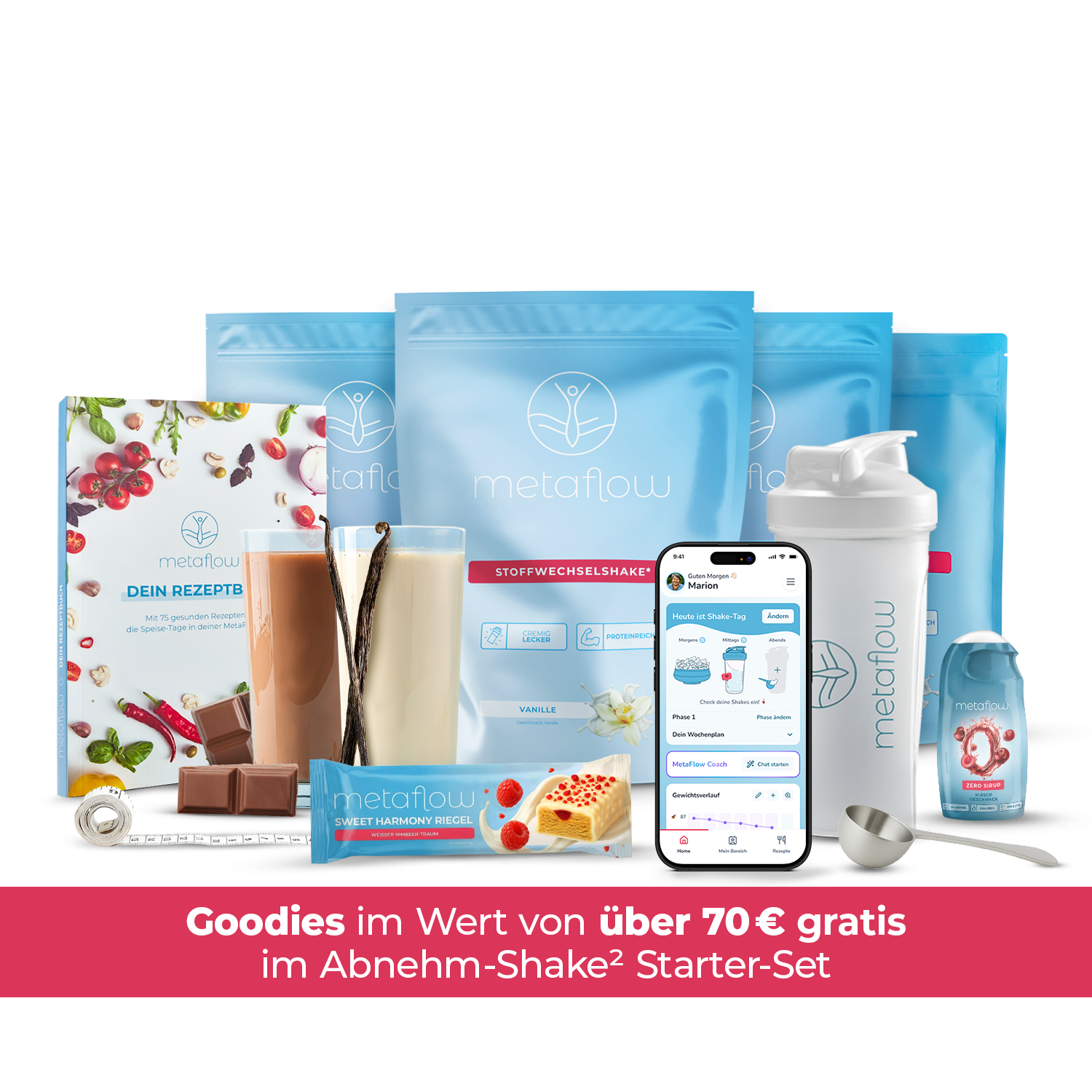 Abnehm-Shake² Starter-Set