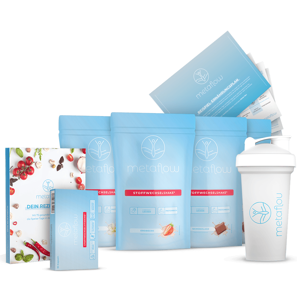 eine Abbildung der einzelnen Produkte des MetaFlow Starter-Sets bestehend aus 4 Packungen MetaFlow Stoffwechsel-Shake Pulver und den folgenden kostenlosen Produkten: Einem Rezeptbuch, Shaker, digitalem Ernährungsplan und den Stoffwechsel-Vitaminen.