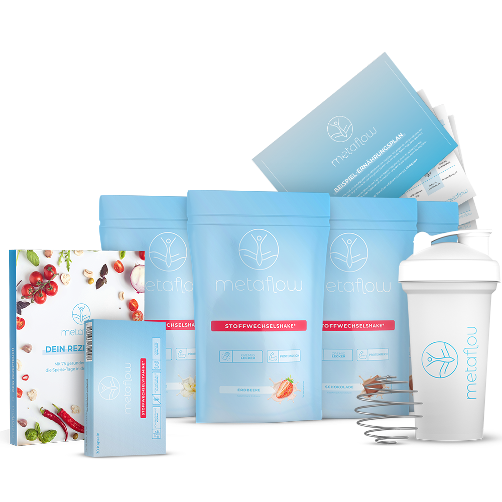 eine Abbildung der einzelnen Produkte des MetaFlow Starter-Sets bestehend aus 4 Packungen MetaFlow Stoffwechsel-Shake Pulver und den folgenden kostenlosen Produkten: Einem Rezeptbuch, Shaker, digitalem Ernährungsplan und den Stoffwechsel-Vitaminen.