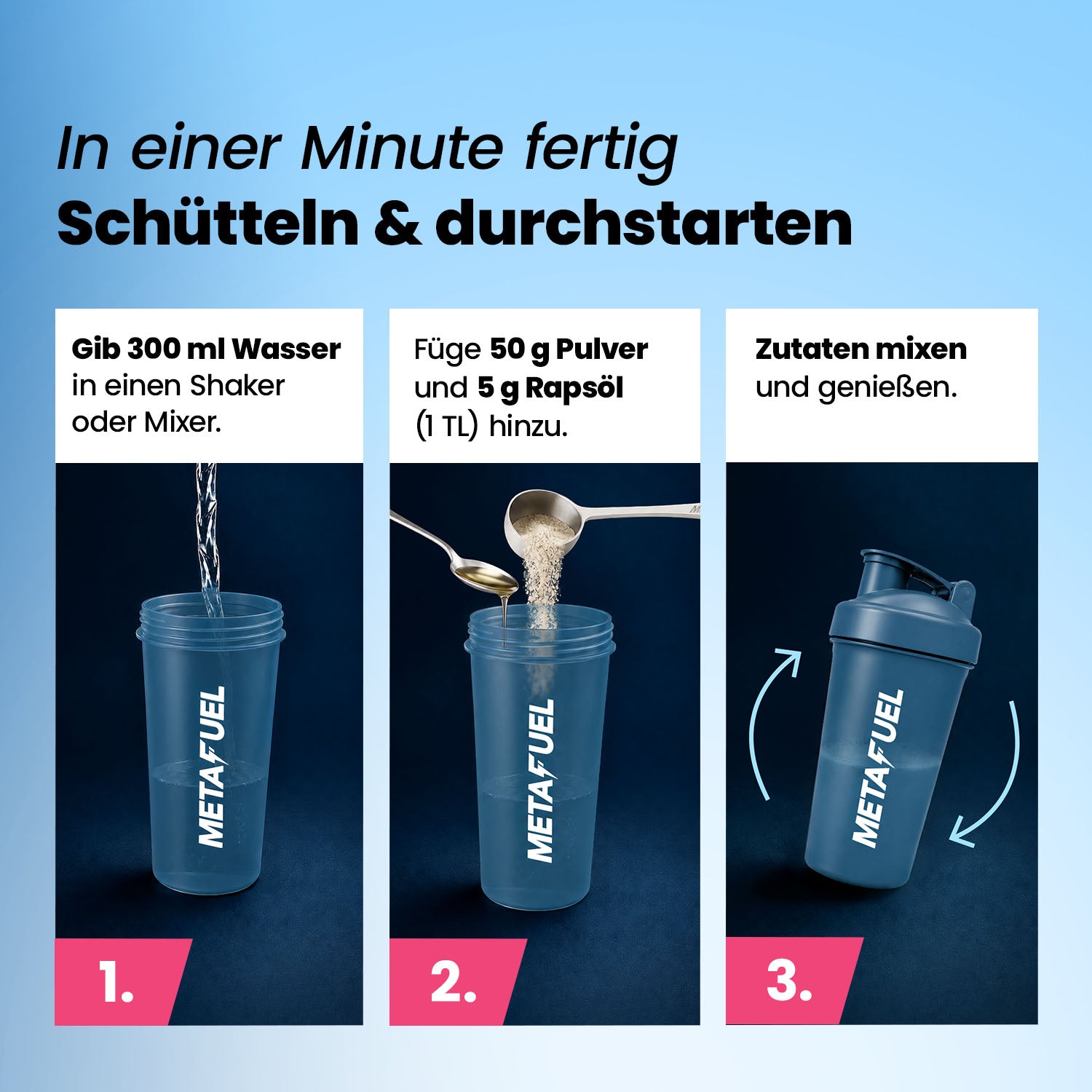 MetaFuel Abnehm-Shake² Starter-Set