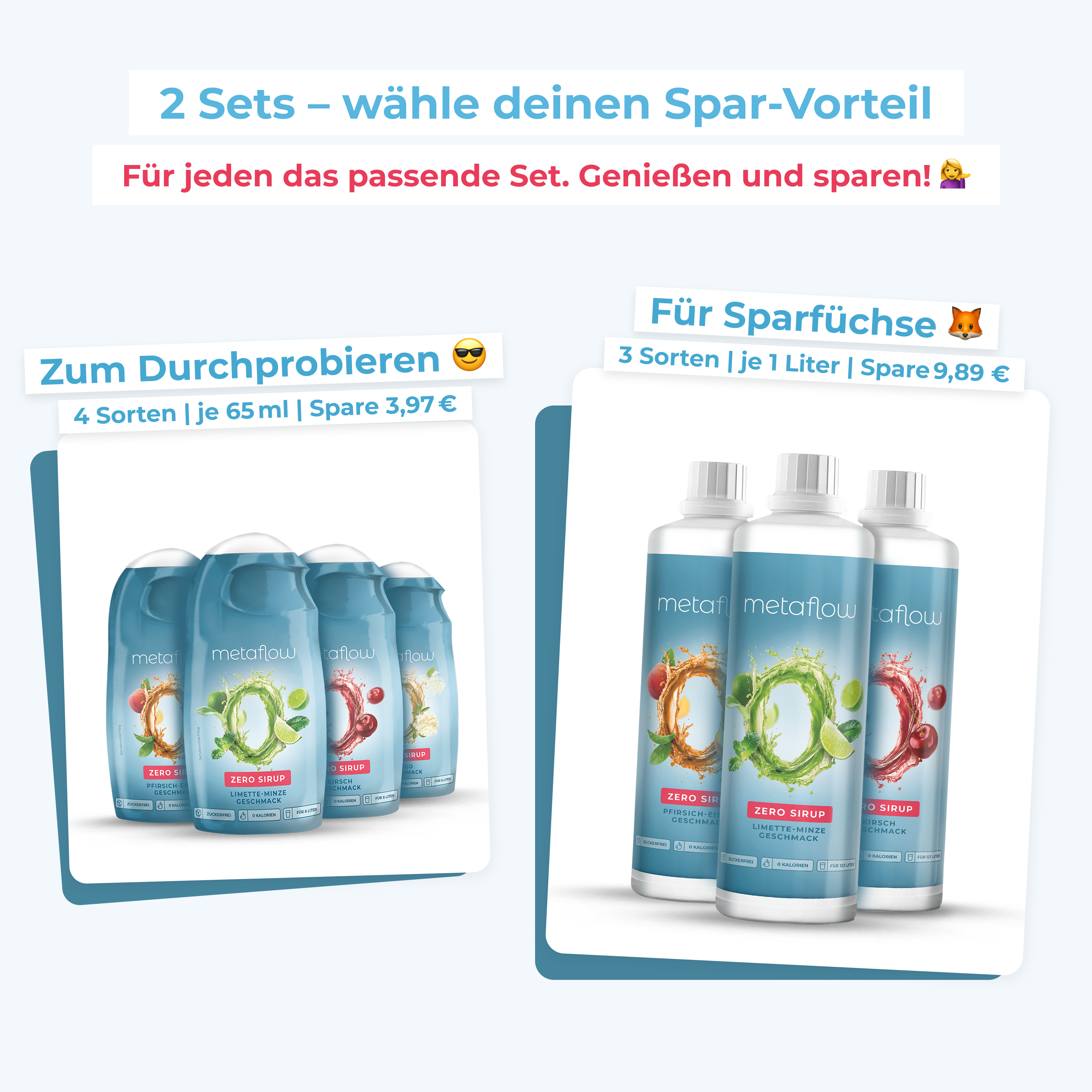 MetaFlow Zero Sirup Probier-Set mit vier 65-ml-Flaschen verschiedener Geschmacksrichtungen, dargestellt als Set zum Durchprobieren. Daneben das MetaFlow Zero Sirup Spar-Set mit drei 1-Liter-Flaschen in unterschiedlichen Geschmacksrichtungen, dargestellt als Vorteilspack für regelmäßige Nutzung