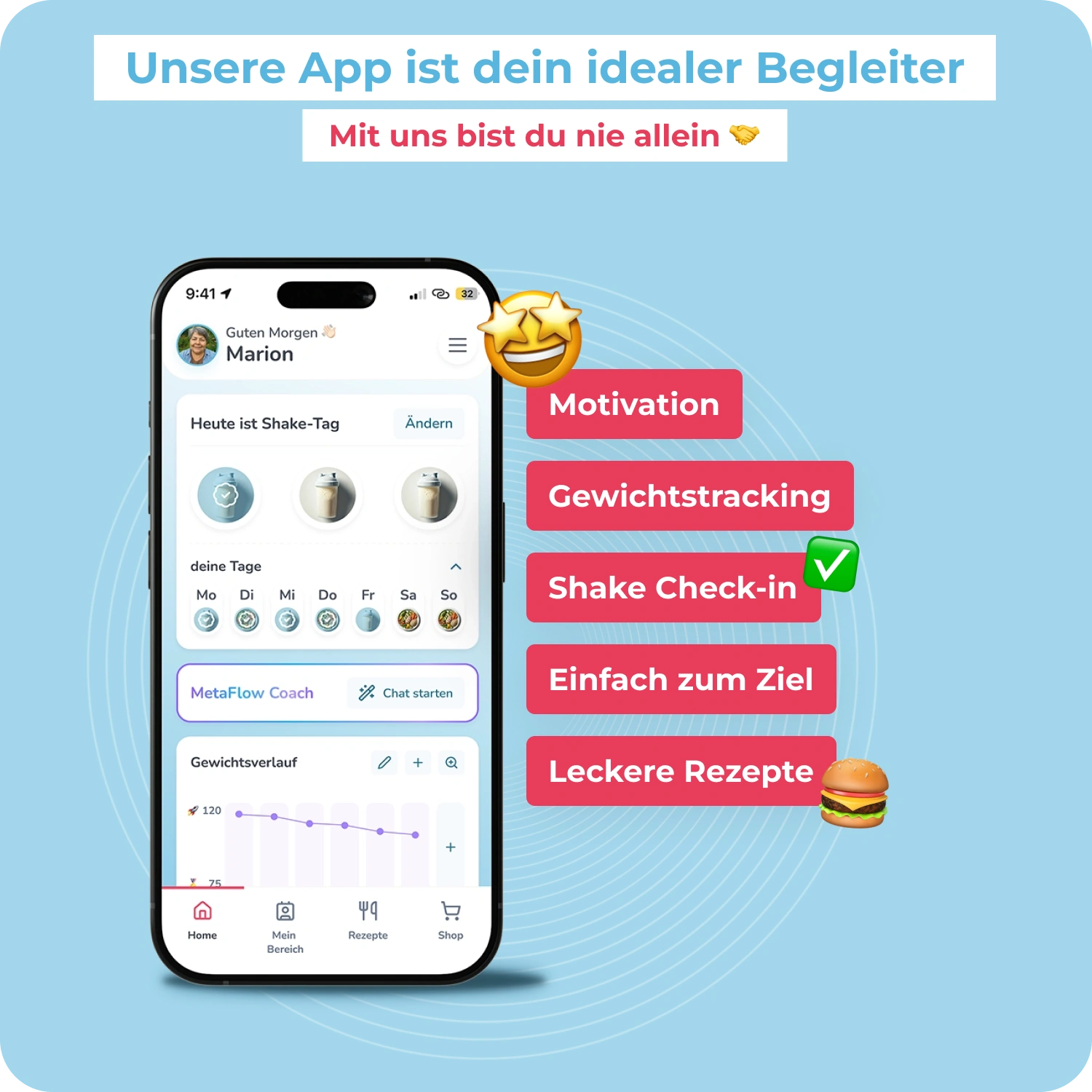 Ein Handy mit einem Screenshot der MetaFlow App ist auf blauem Hintergrund abgebildet. Daneben stehen die Vorteile der App, Motivation, Gewichtstracking, Shake Check-in, Einfach zum Ziel und Leckere Rezepte. Die Überschrift des Bildes lautet Unsere App ist dein idealer Begleiter, mit uns bist du nie allein.