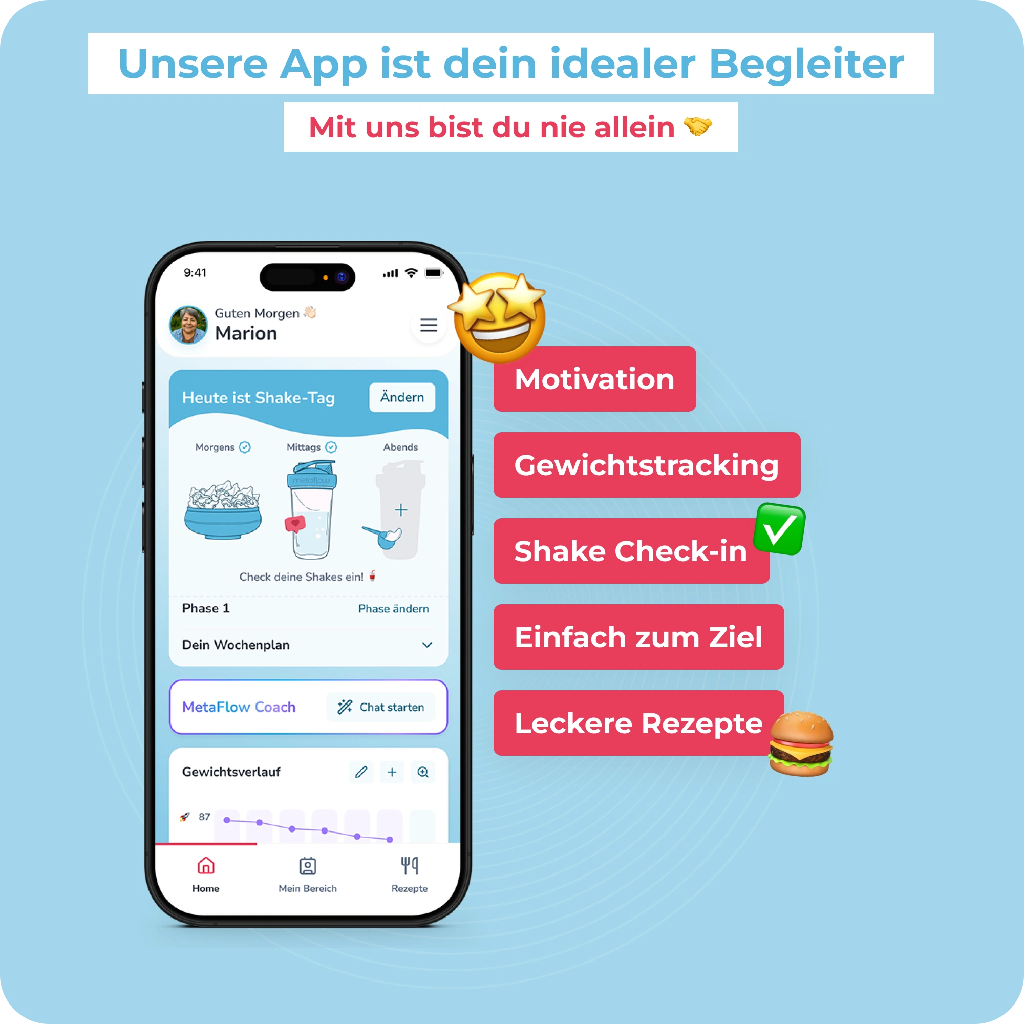 Ein Handy mit einem Screenshot der MetaFlow App ist auf blauem Hintergrund abgebildet. Daneben stehen die Vorteile der App, Motivation, Gewichtstracking, Shake Check-in, Einfach zum Ziel und Leckere Rezepte. Die Überschrift des Bildes lautet Unsere App ist dein idealer Begleiter, mit uns bist du nie allein.