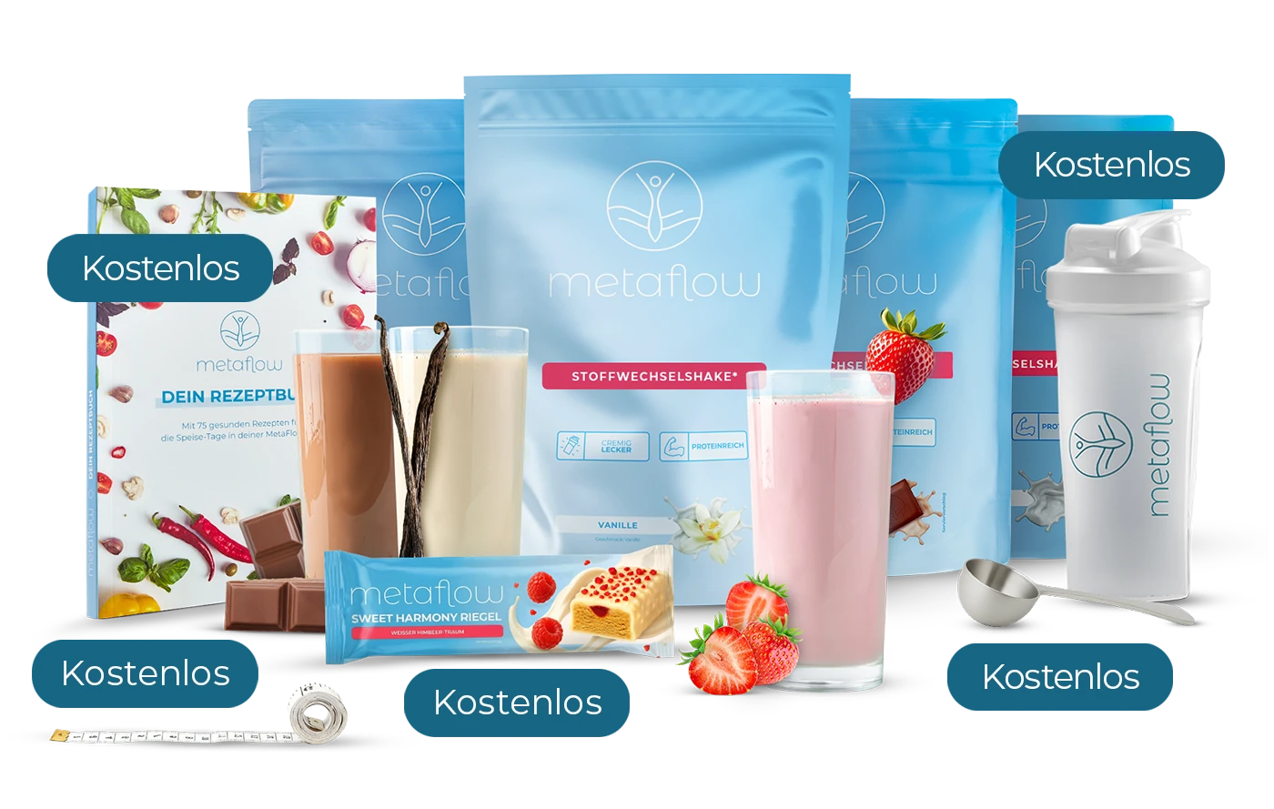 MetaFlow Stoffwechsel-Shake Starter-Set mit vier Beuteln MetaFlow Shake, den Gratis Geschenken Shaker, Messlöffel, Sweet Harmony Riegel, Rezeptbuch und Maßband und drei gläsern mit dem fertigen MetaFlow Shake darin. 