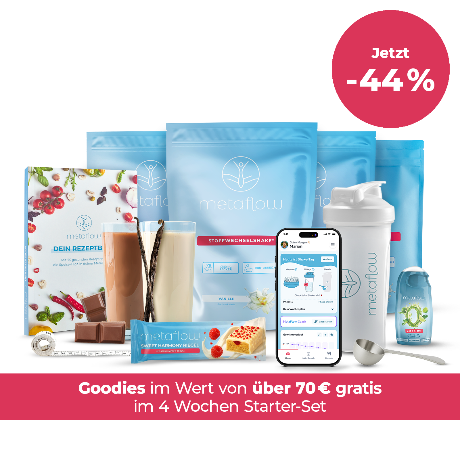 Abnehm-Shake² Starter-Set