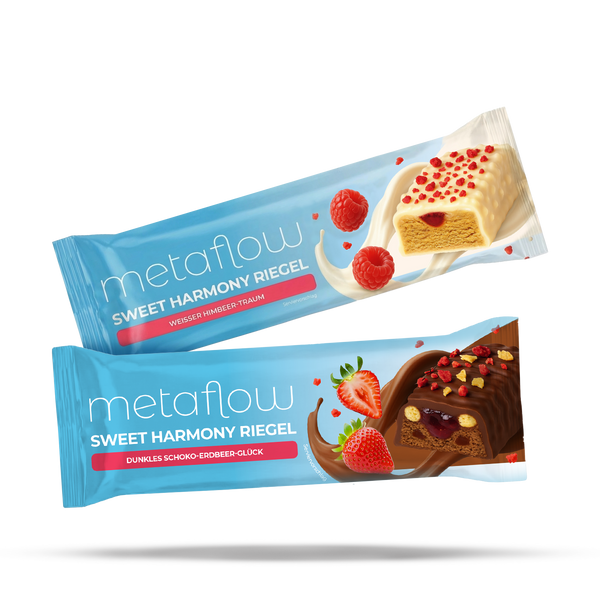 MetaFlow Produkte