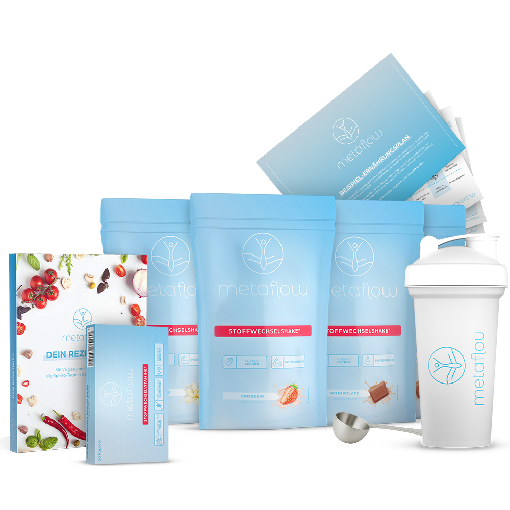 eine Abbildung der einzelnen Produkte des MetaFlow Starter-Sets bestehend aus 4 Packungen MetaFlow Stoffwechsel-Shake Pulver und den folgenden kostenlosen Produkten: Einem Rezeptbuch, Shaker, digitalem Ernährungsplan und den Stoffwechsel-Vitaminen. 