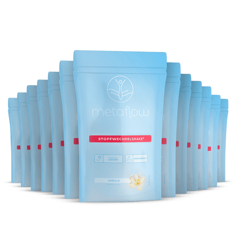Entdecke jetzt alle MetaFlow Abnehm-Produkte