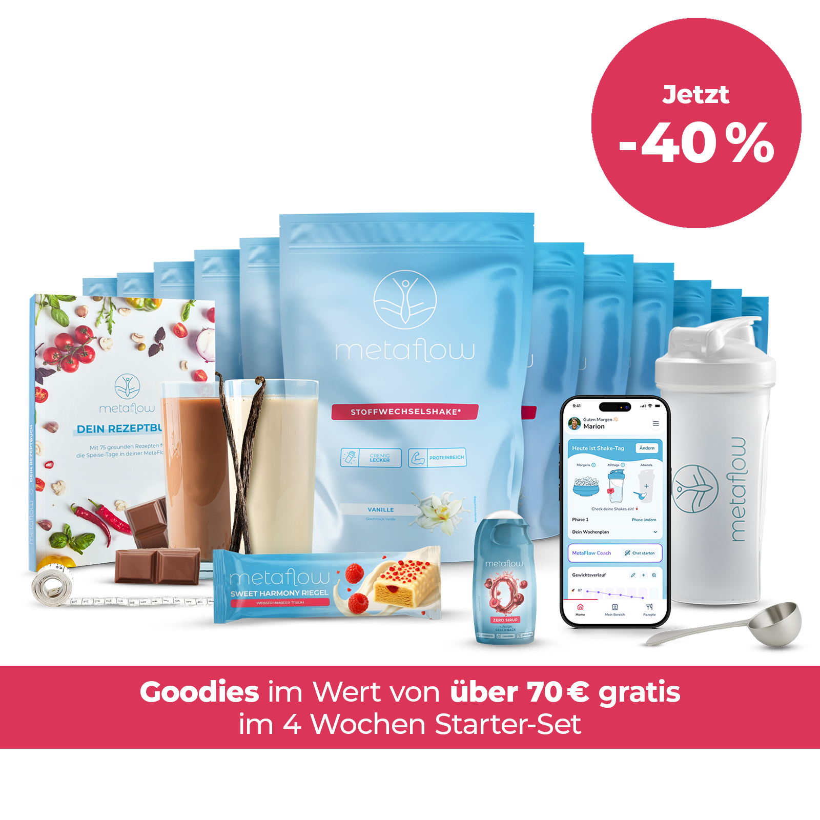 Abnehm-Shake² Starter-Set