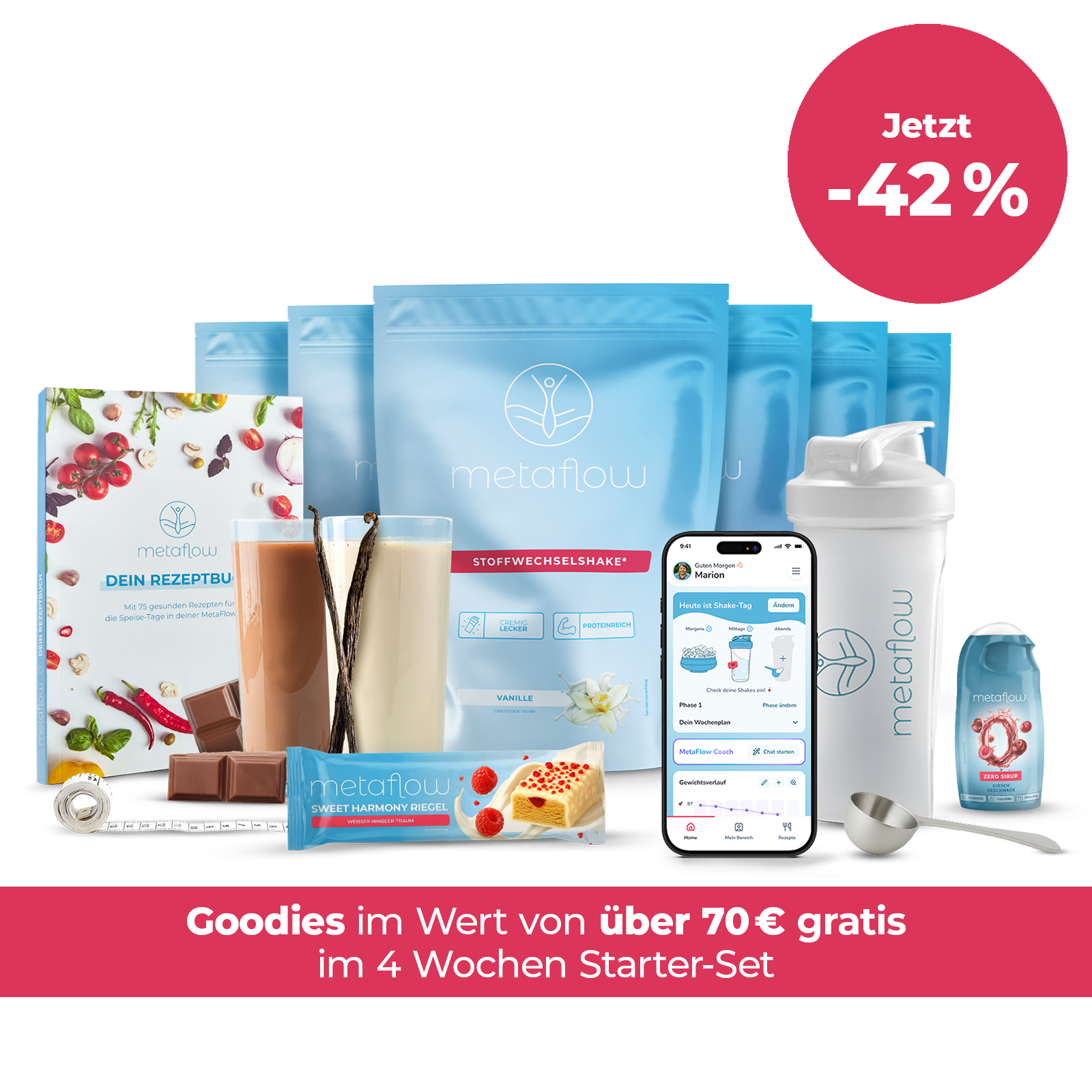 Abnehm-Shake² Starter-Set