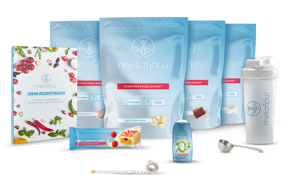 Abnehm-Shake² Starter-Set