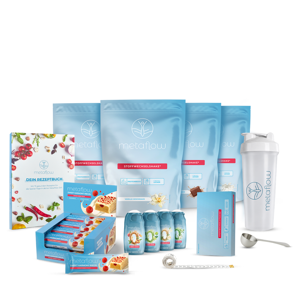 MetaFlow Produkte – Alle Shakes, Zero Sirup & mehr im Überblick
