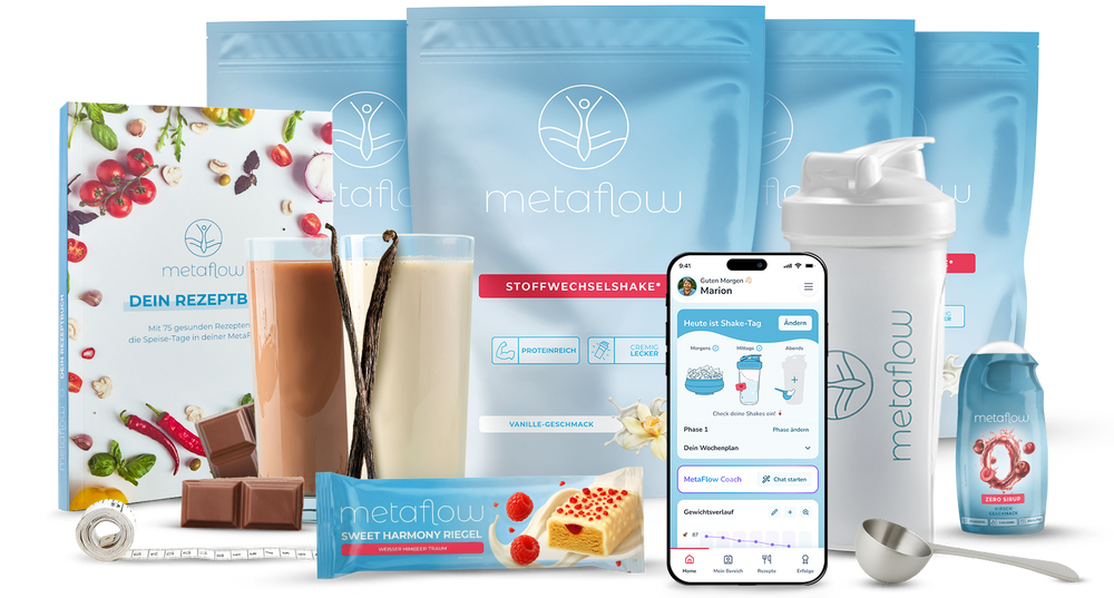 Abnehm-Shake² Starter-Set