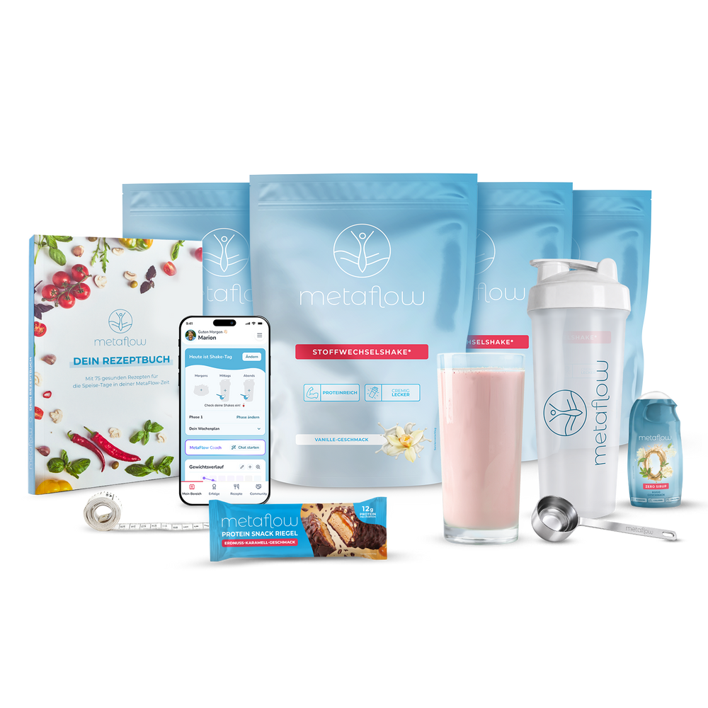 Abnehm-Shake² Starter-Set
