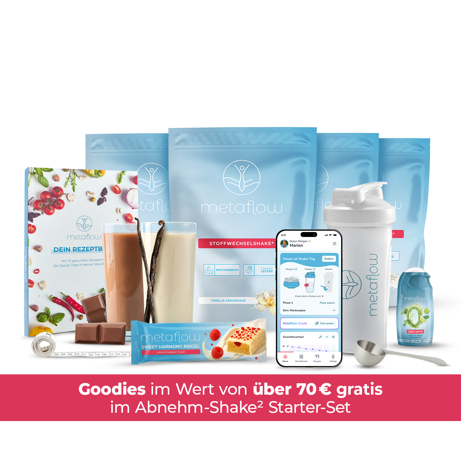 Abnehm-Shake² Starter-Set