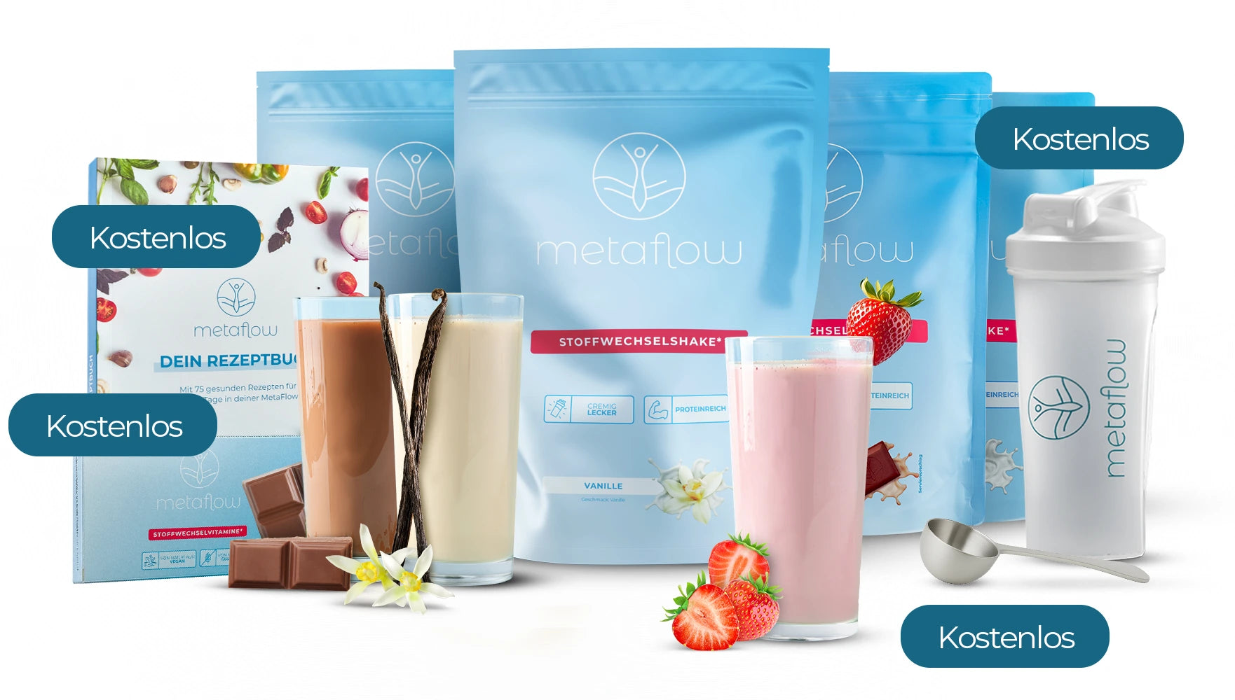 MetaFlow Starter-Set bestehend aus vier Shakebeuteln, einem Shaker, Messlöffel, Rezeptbuch und als Deko drei zubereitete Shakes in Gläsern mit Erdbeere, Schoko und Vanille darum verteilt
