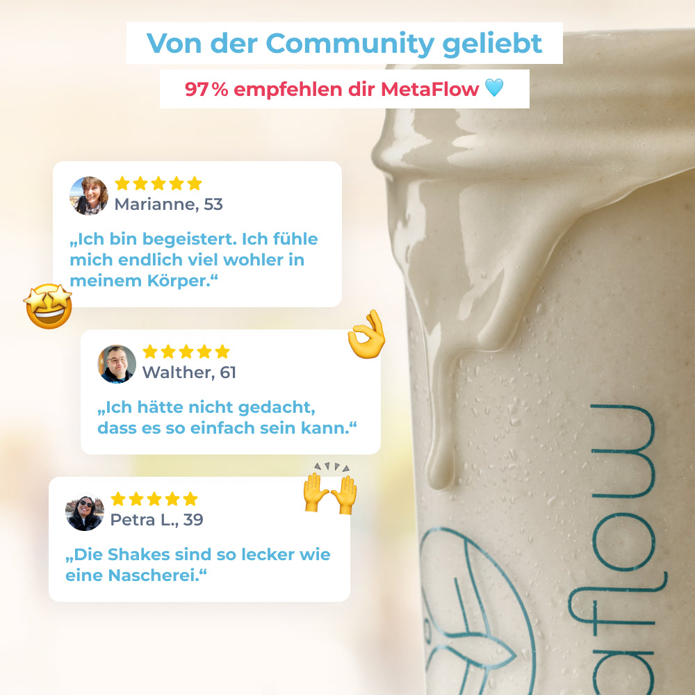 MetaFlow Stoffwechselshake mit echten Kundenbewertungen und hoher Weiterempfehlungsquote aus der Community